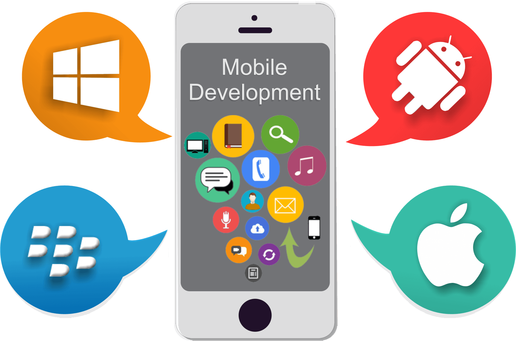 Mobile-Application-Development.png